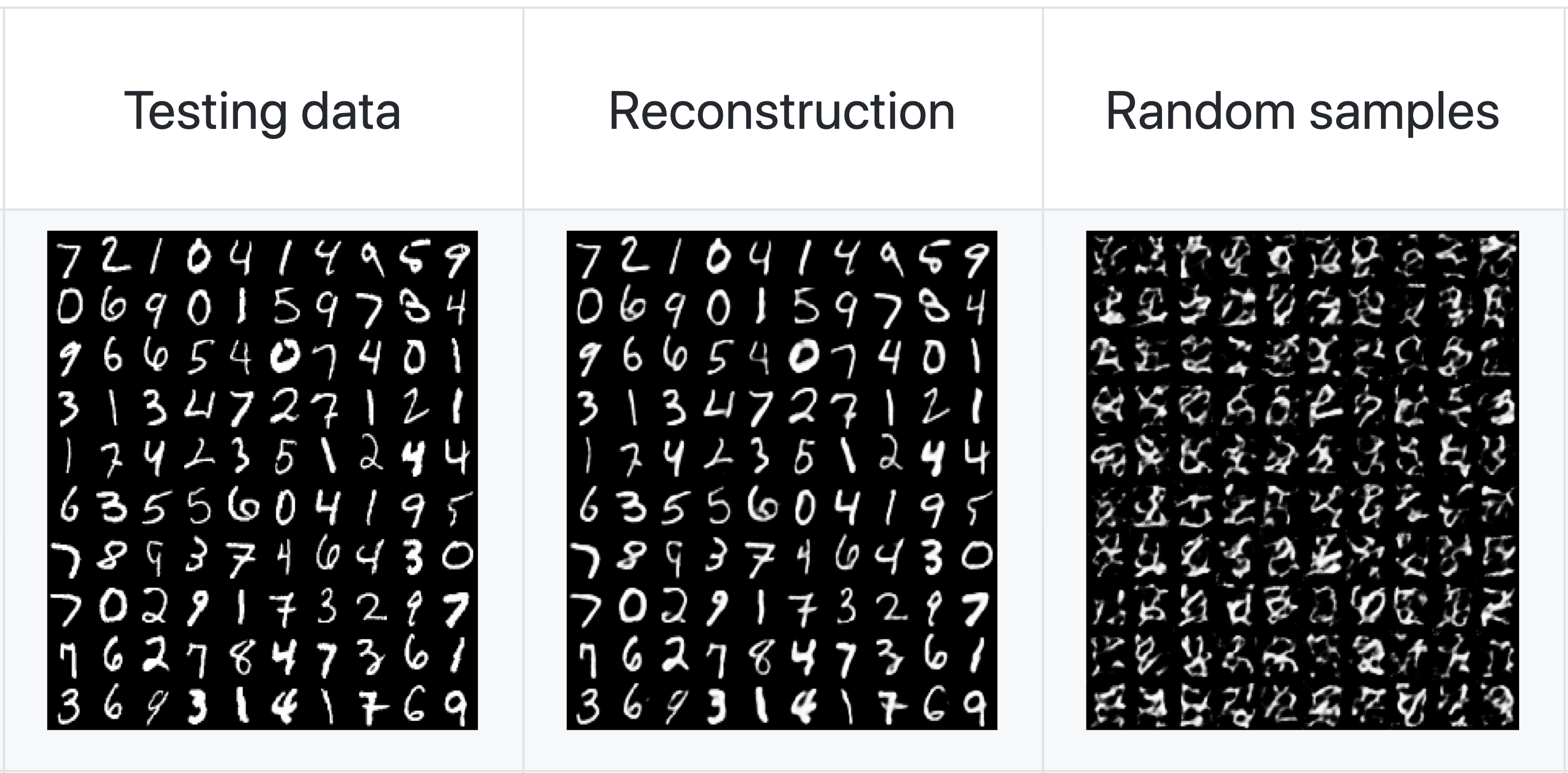 Samples from the uniform prior of a VQ-VAE