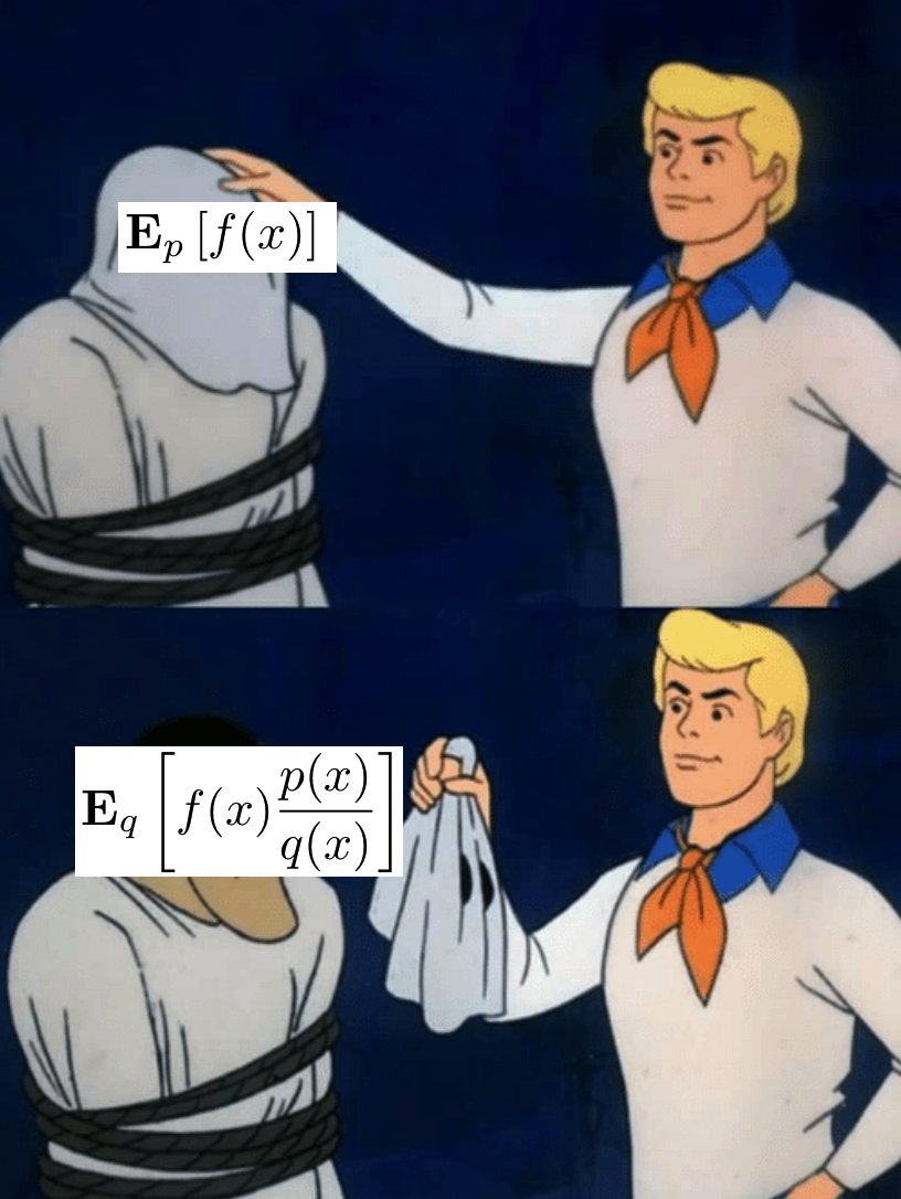 Importance sampling meme