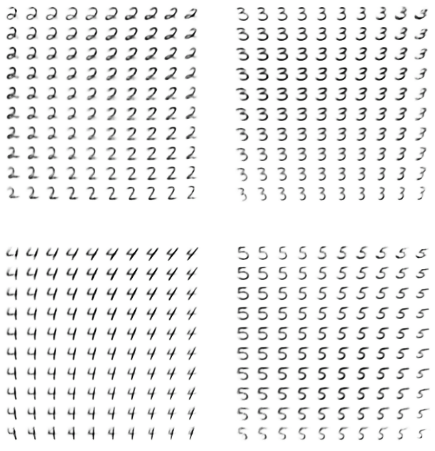 Samples from a CVAE