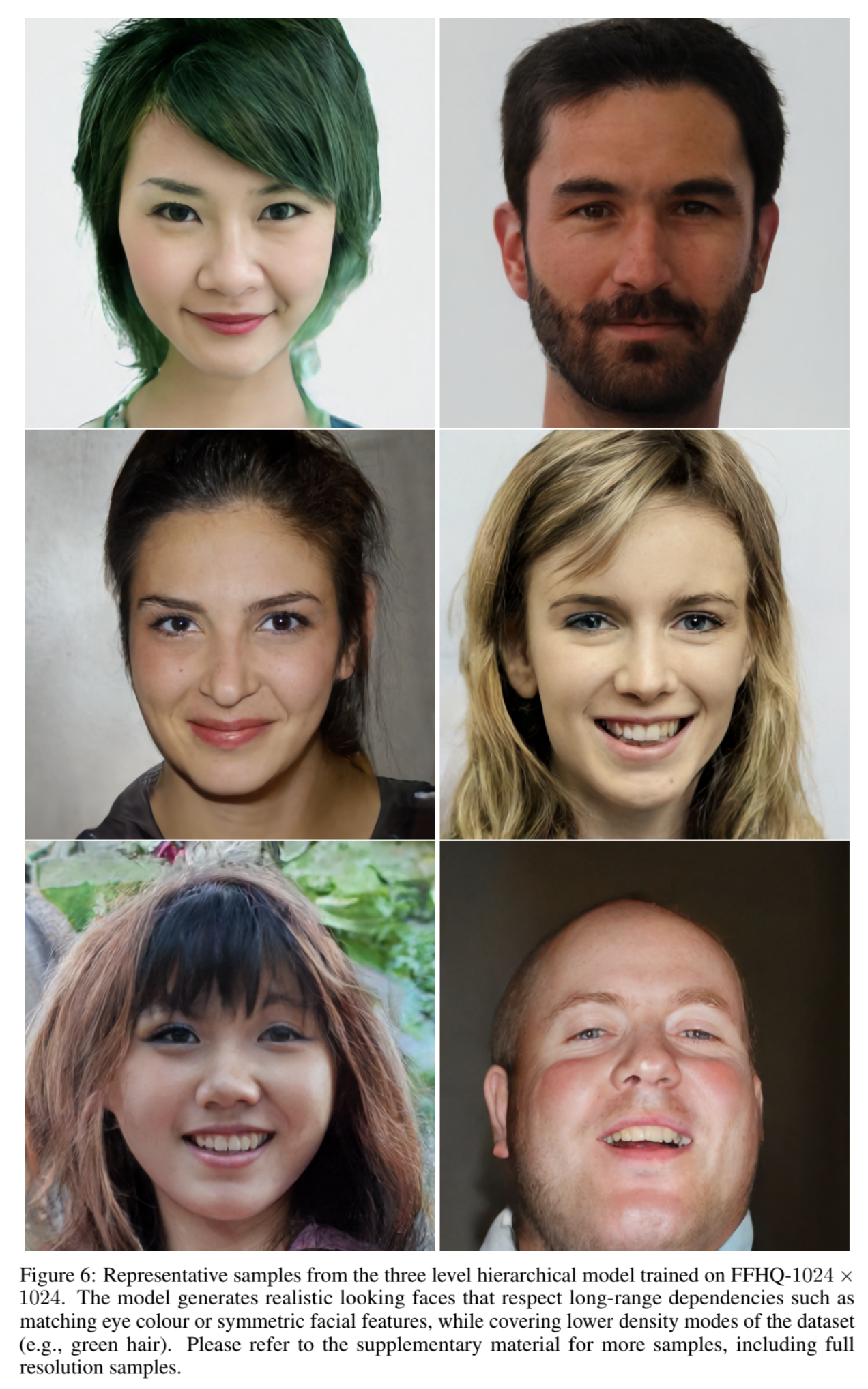 Samples from a three-level VQ-VAE-2 trained on FFHQ